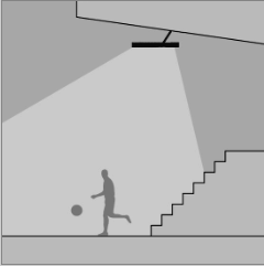 Sportintézmények (TV közvetítésre alkalmas világítás)